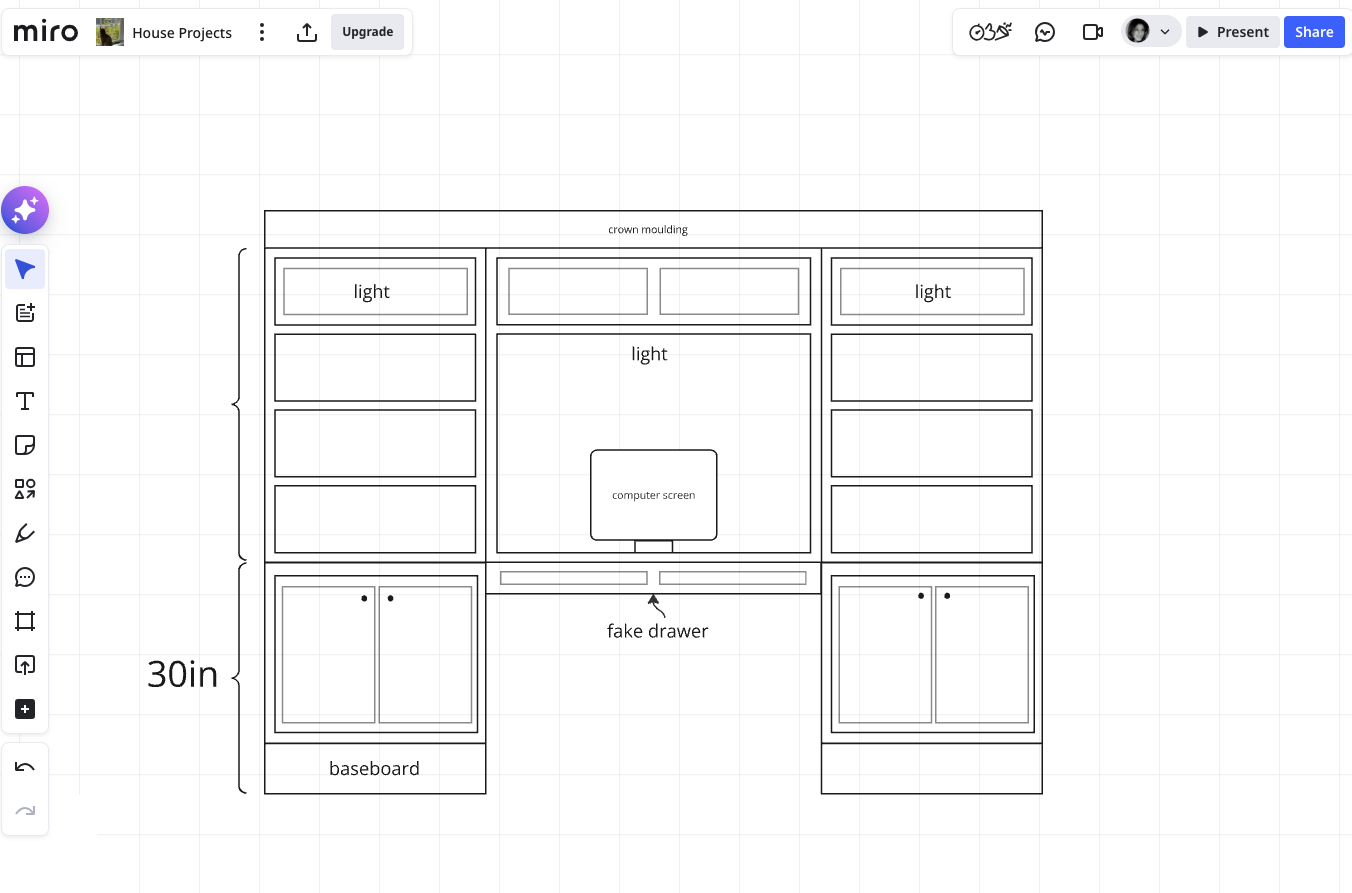 Miro blueprint planning board